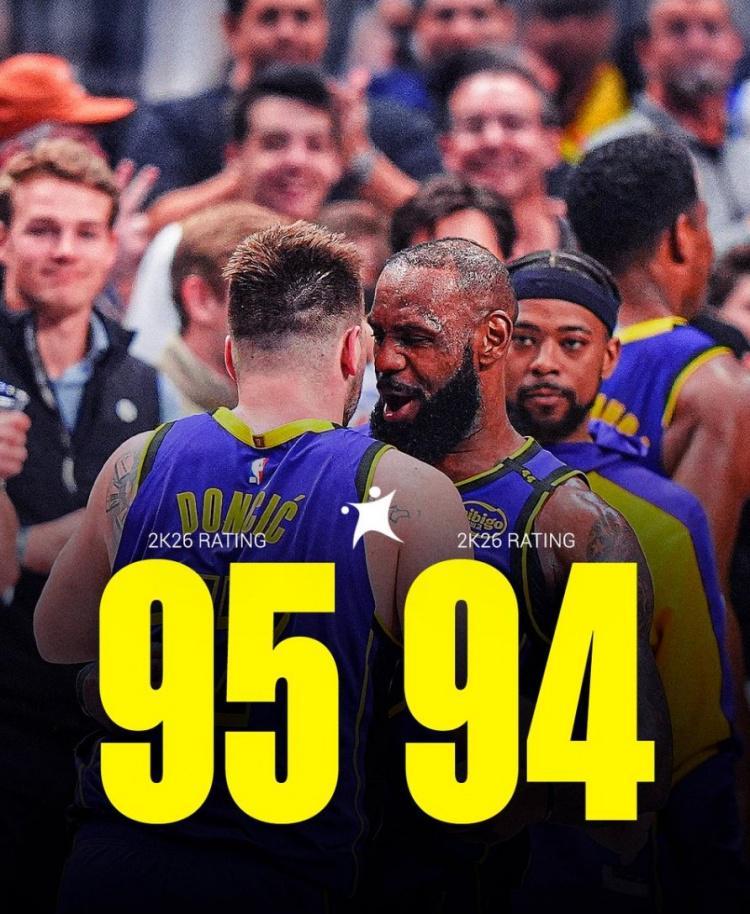 开云体育-詹姆斯新赛季2K评分低于东契奇 队内第二高&amp;amp;个人职业生涯首次